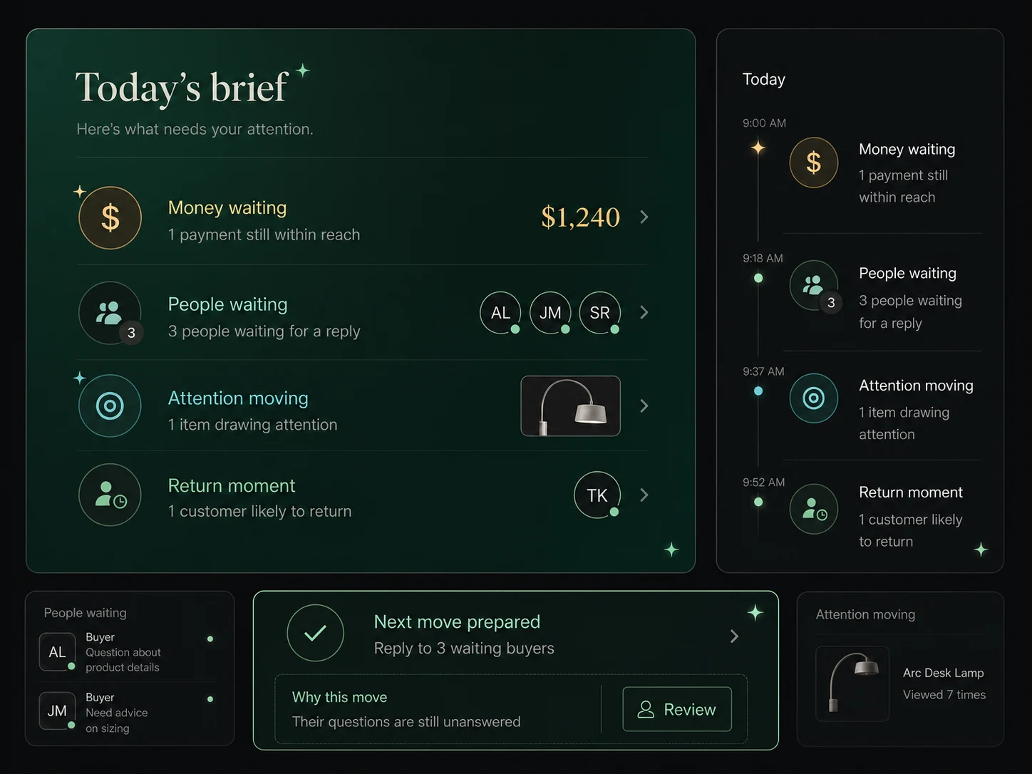 Business Pulse showing money waiting, people waiting, attention moving, a return moment, and an explained next move ready for review.
