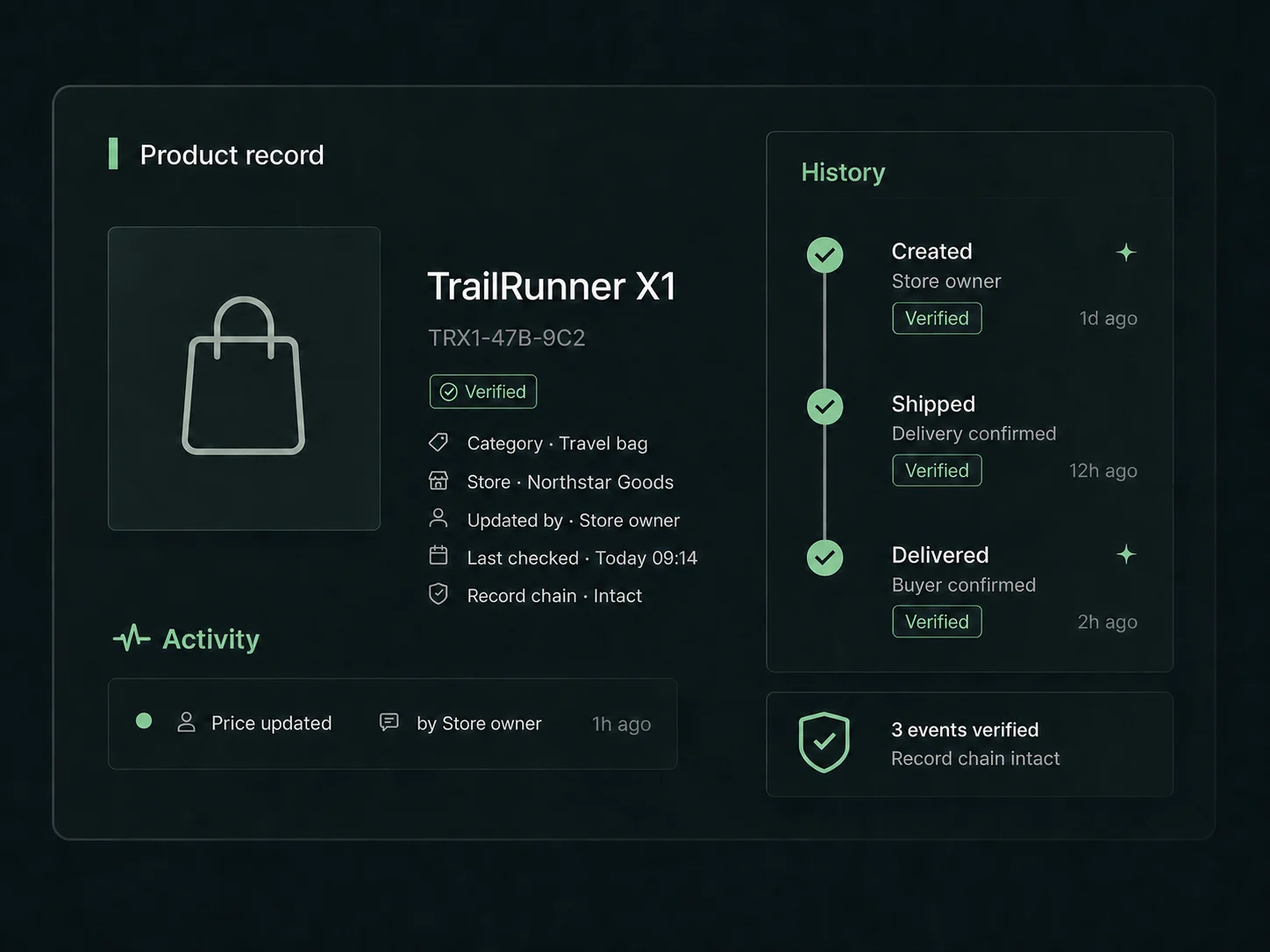A product record showing verified history, ownership, and recent activity.